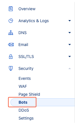 Bot Deterrence - Dappier API Guide